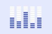 AI Pronunciation Evalution